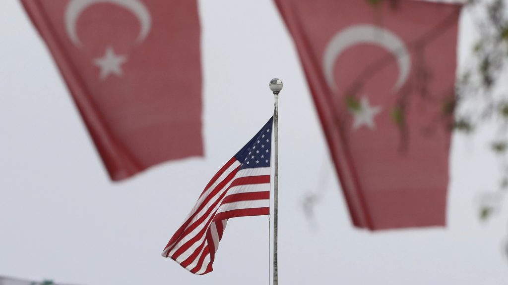 United States
Turkey 